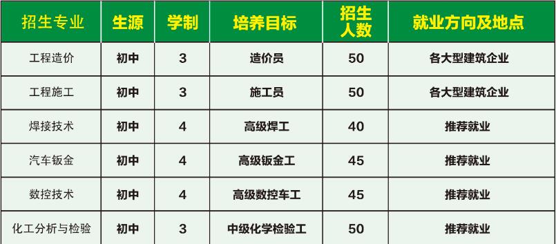 ɽڄӼW(xu)Ժ_O(sh)ЩЌI(y)