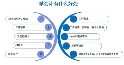 I(y)g(sh)W(xu)Ժ2018