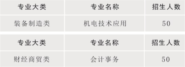 陜西省電子信息學校招生簡章 陜西省電子信息學校招生簡章